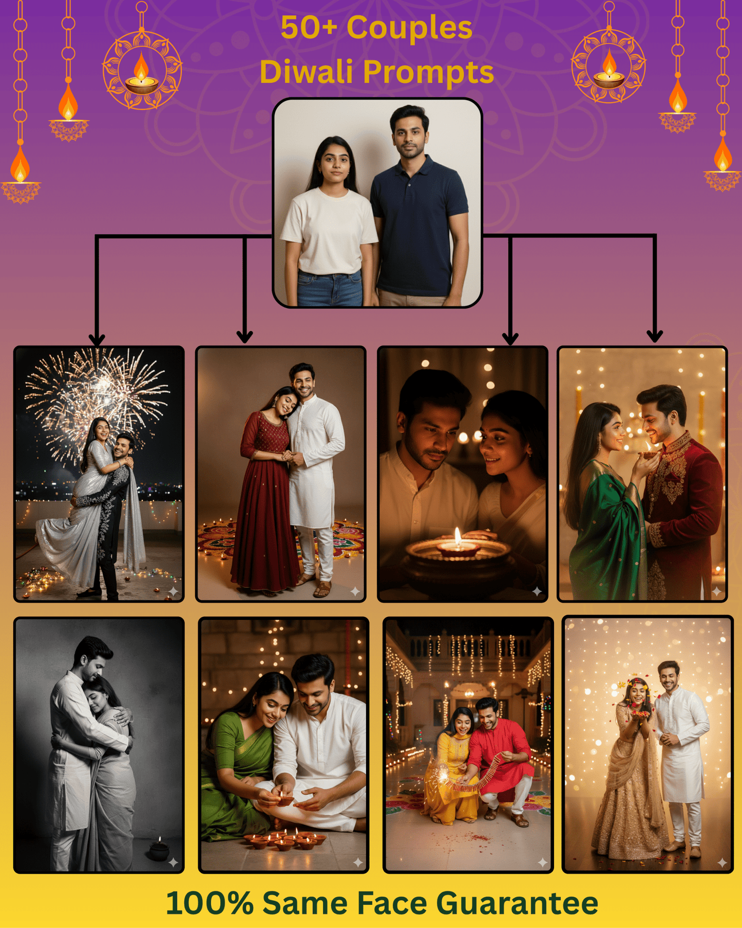 Collage of couples celebrating Diwali with lights, diyas, fireworks, and festive outfits, promoting 50+ Diwali prompts for couples.