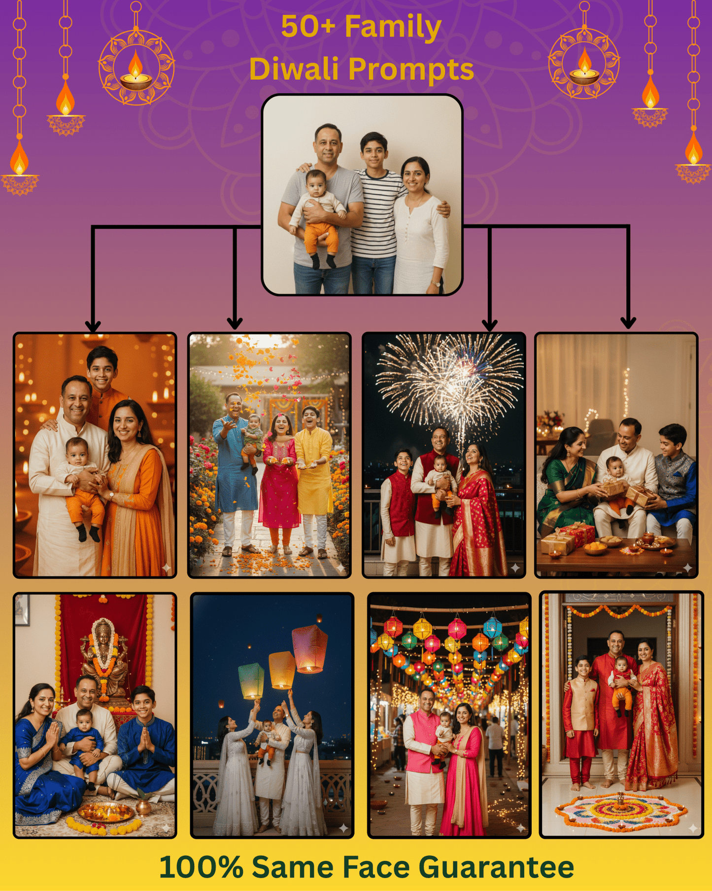 Family Diwali photo collage with lanterns, fireworks, decorations, and festive outfits