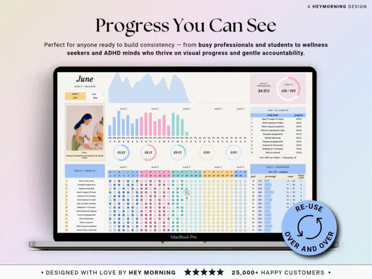 Ultimate Habit Tracker, Turn Your Life Into A Game With Ultimate Habit Tracker