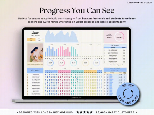 Ultimate Habit Tracker, Turn Your Life Into A Game With Ultimate Habit Tracker